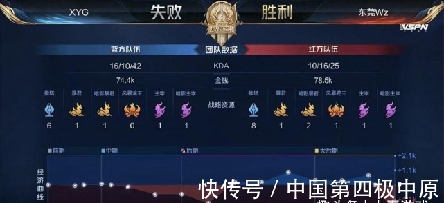 体现执行纪